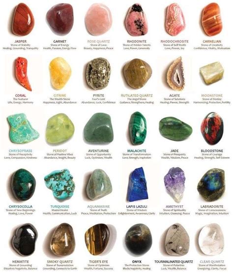 The Mystical Energies of Gemstones: Deepening Your Connection to the Divine